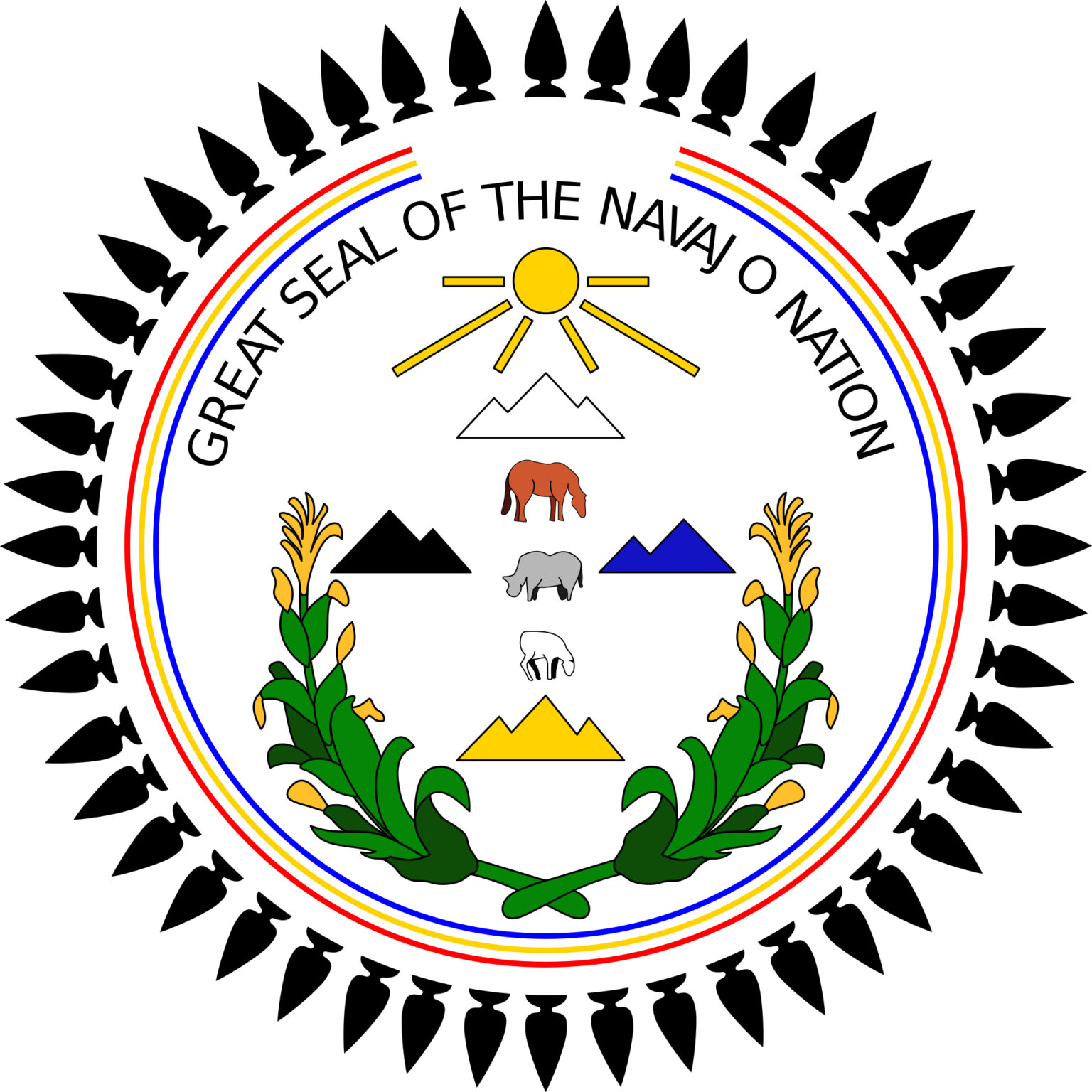Navajo Nation Success Story Efforts to Reduce the Prevalence of